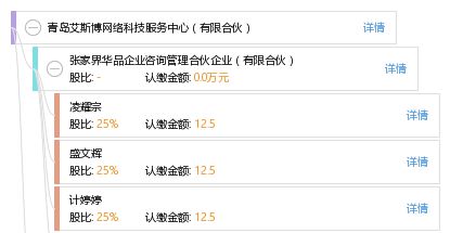 青島艾斯博網(wǎng)絡科技服務中心 專業(yè)網(wǎng)絡技術服務的可靠伙伴